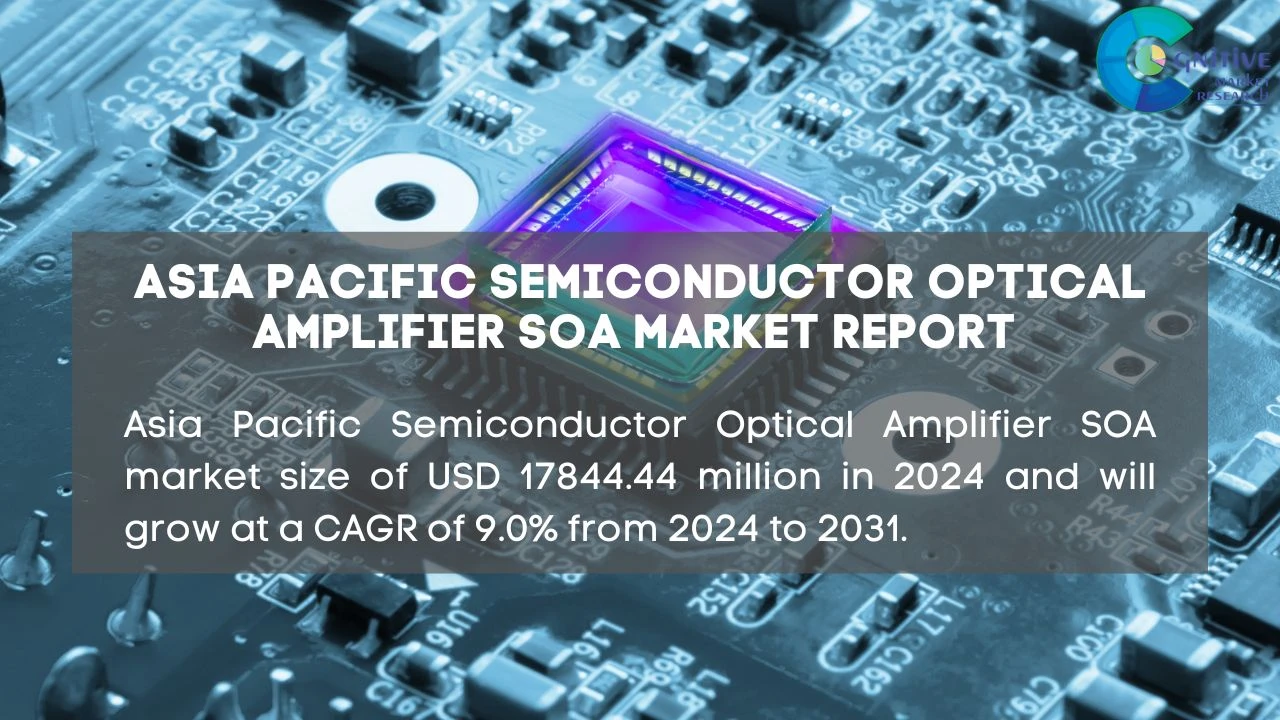 Asia Pacific Semiconductor Optical Amplifier SOA Market Report