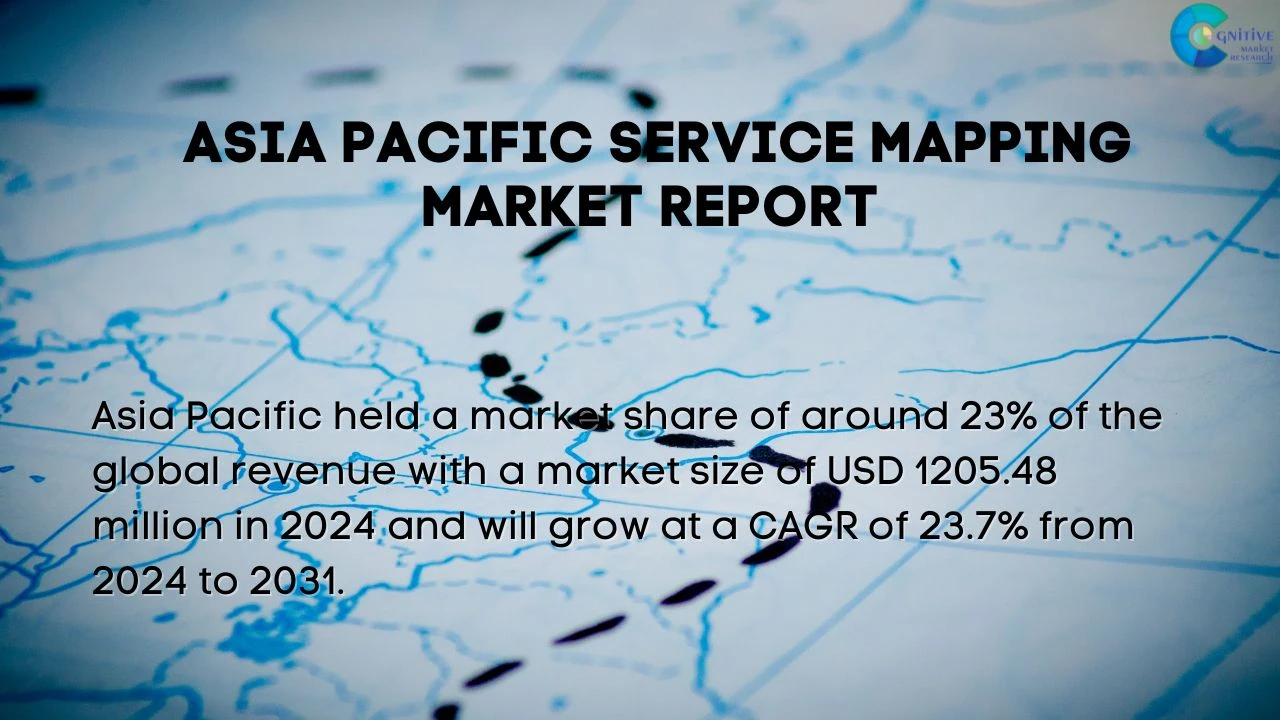 Asia Pacific Service Mapping Market Report