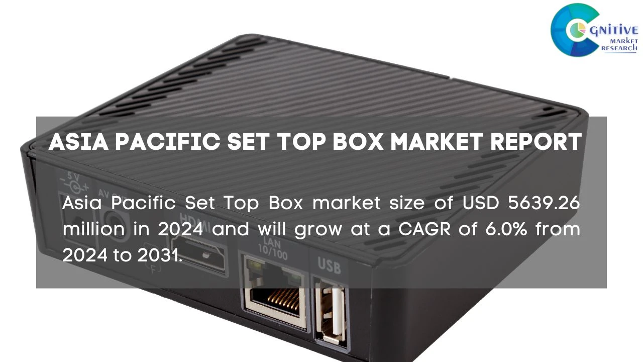 Asia Pacific Set Top Box Market Report