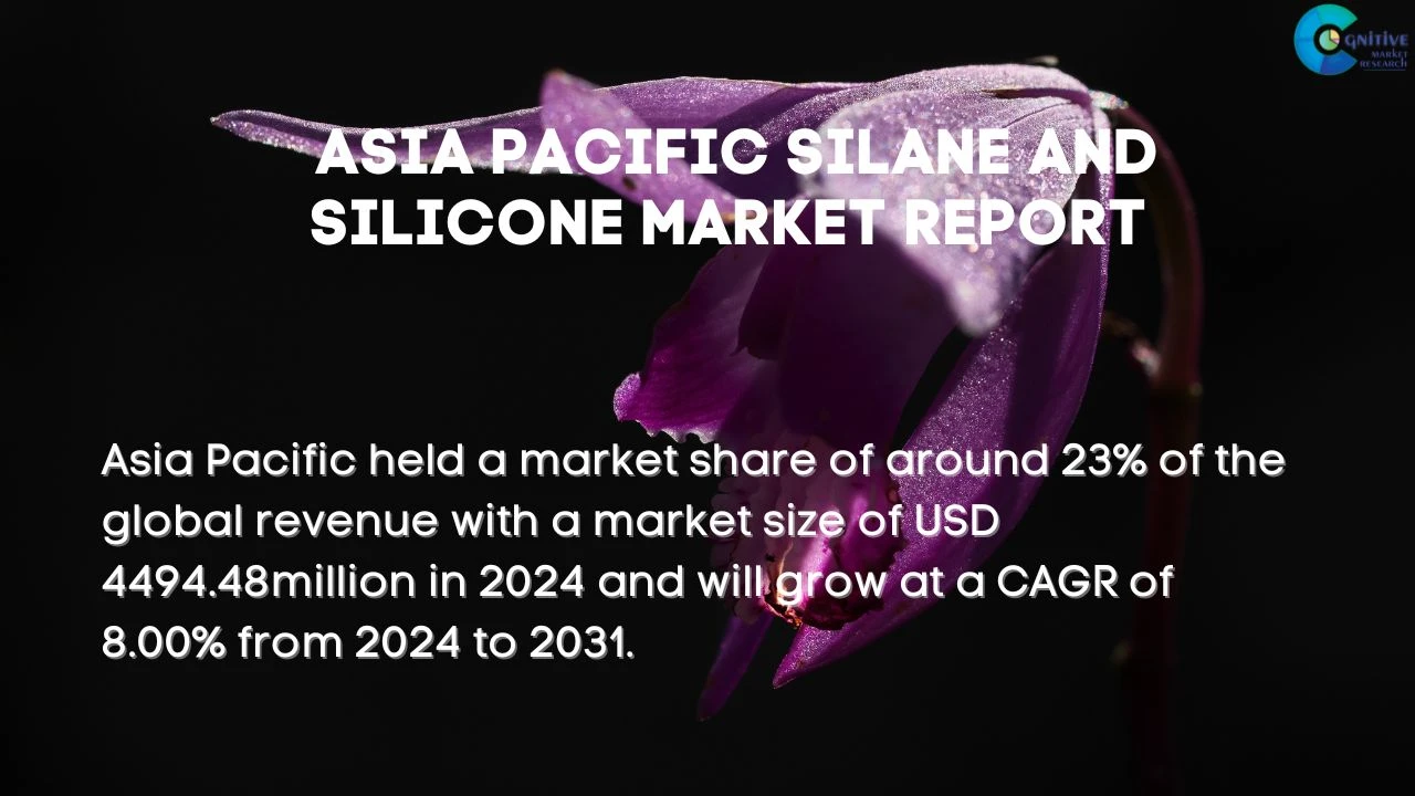 Asia Pacific Silane and Silicone Market Report