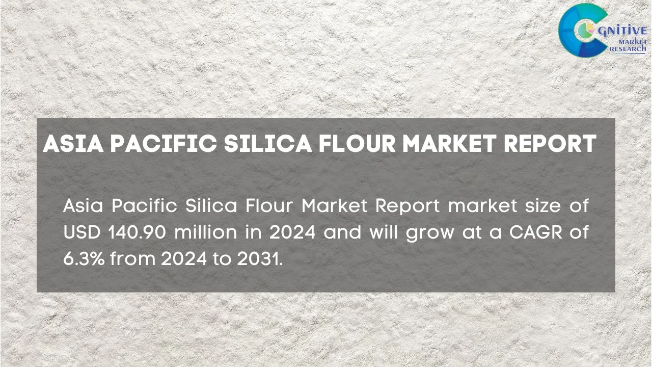Asia Pacific Silica Flour Market Report