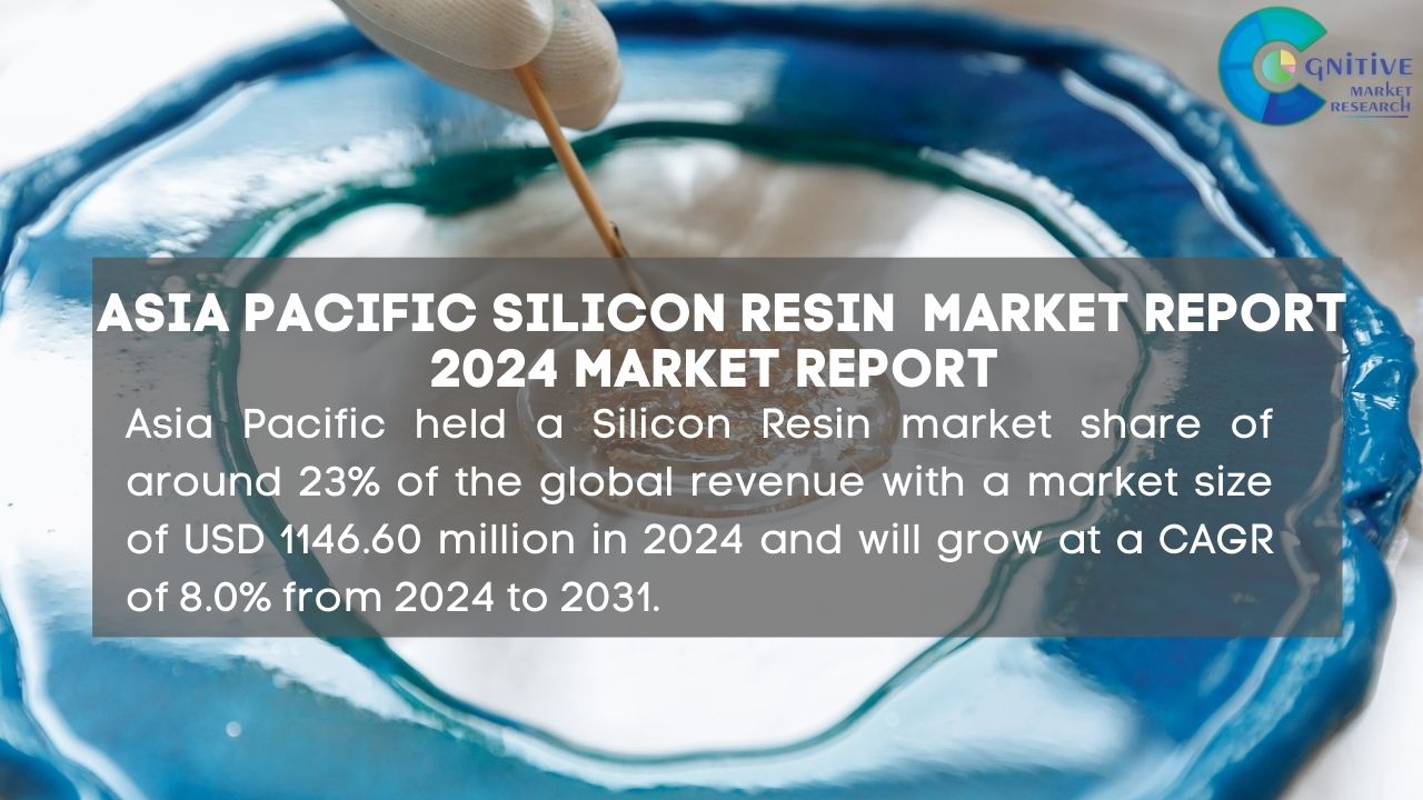 Asia Pacific Silicon Resin Market Report