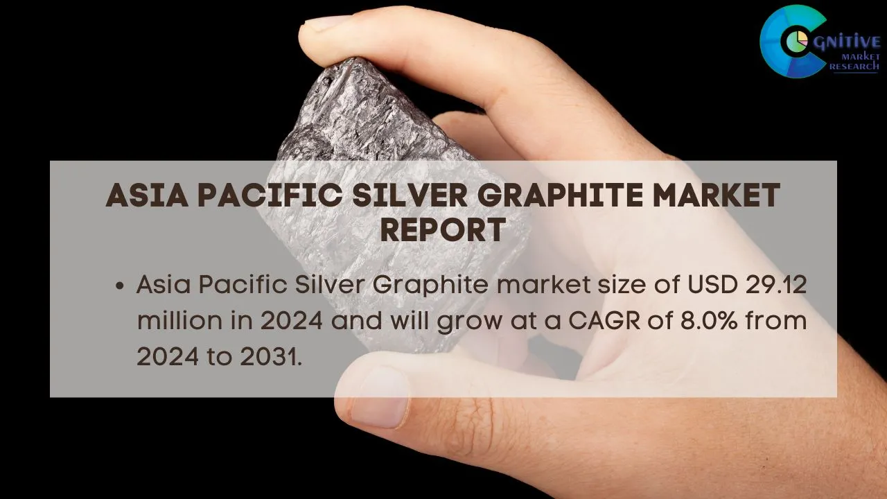 Asia Pacific Silver Graphite Market Report