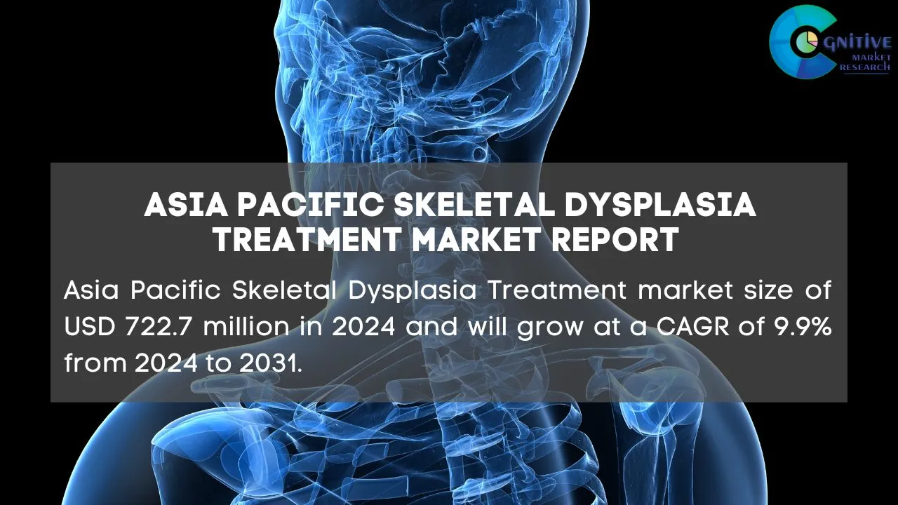 Asia Pacific Skeletal Dysplasia Treatment Market Report