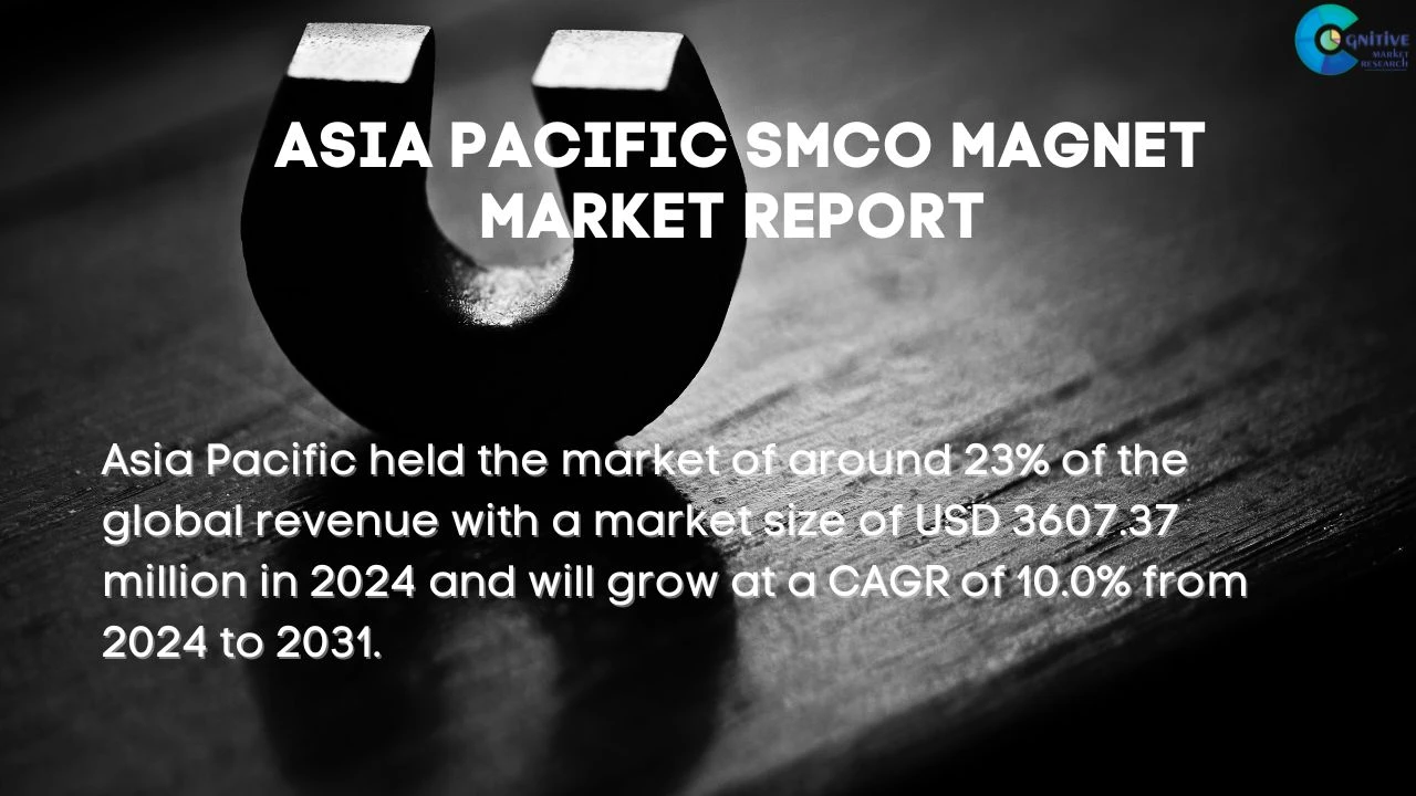 Asia Pacific SmCo Magnet Market Report