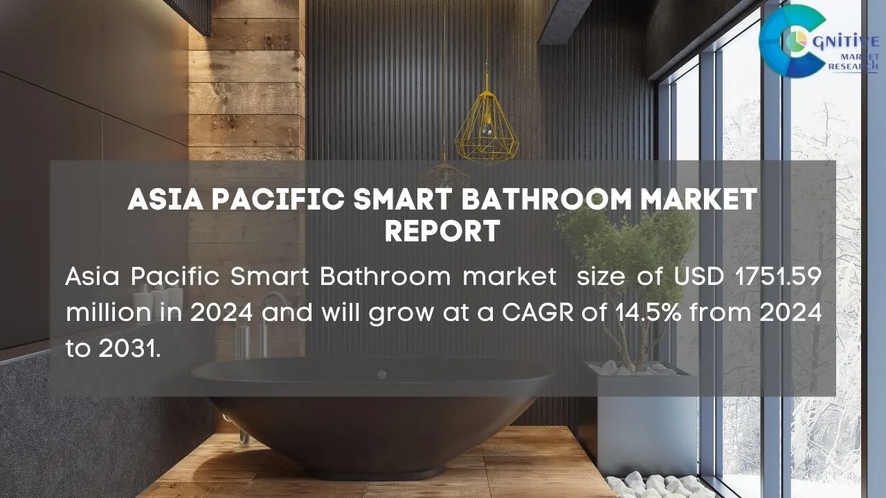Asia Pacific Smart Bathroom Market Report