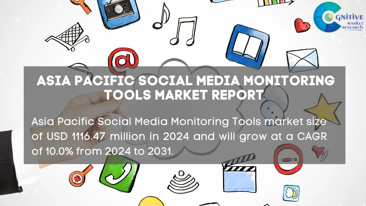 Asia Pacific Social Media Monitoring Tools Market Report