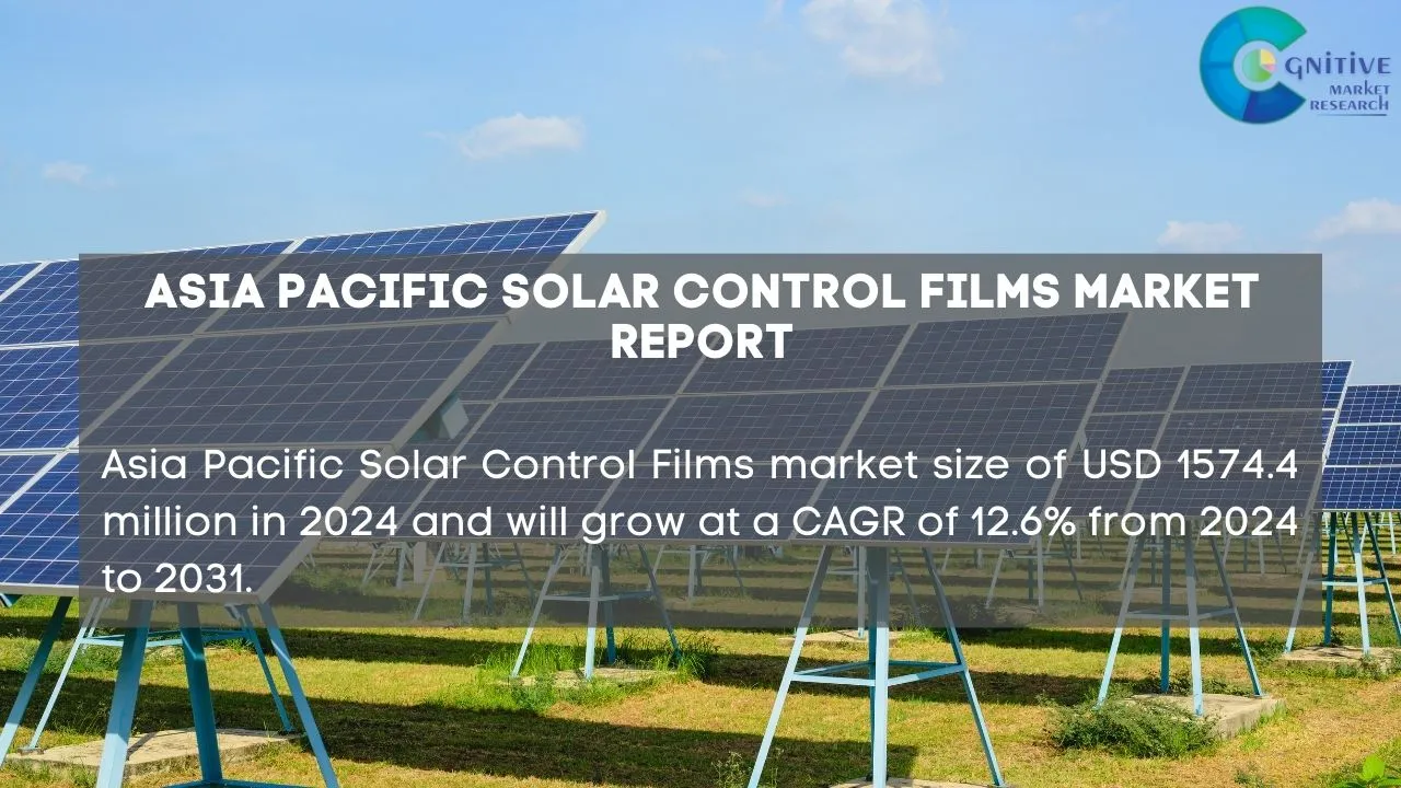 Asia Pacific Solar Control Films Market Report