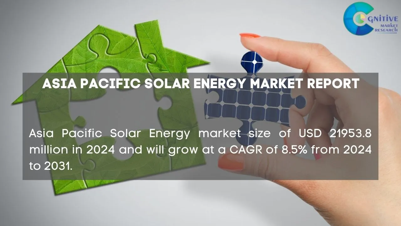 Asia Pacific Solar Energy Market Report