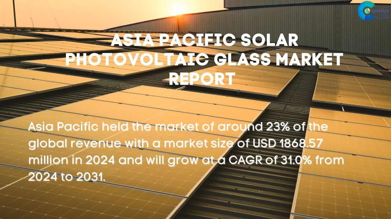 Asia Pacific Solar Photovoltaic Glass Market Report