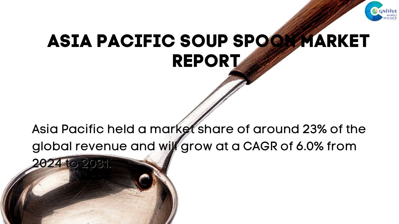 Asia Pacific Soup Spoon Market Report