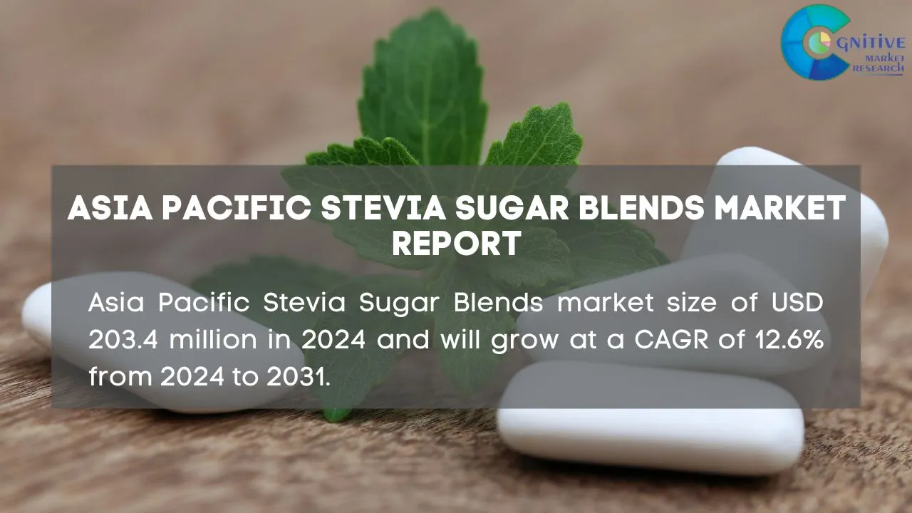 Asia Pacific Stevia Sugar Blends Market Report