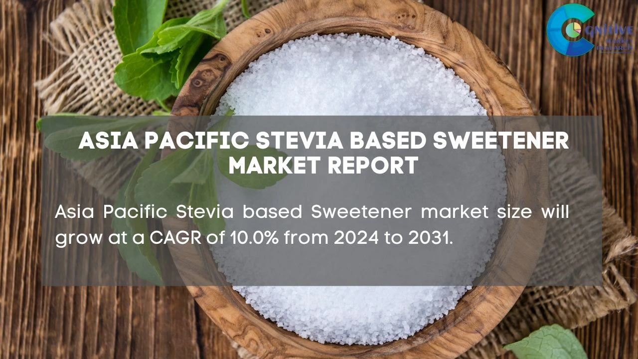 Asia Pacific Stevia based Sweetener Market Report
