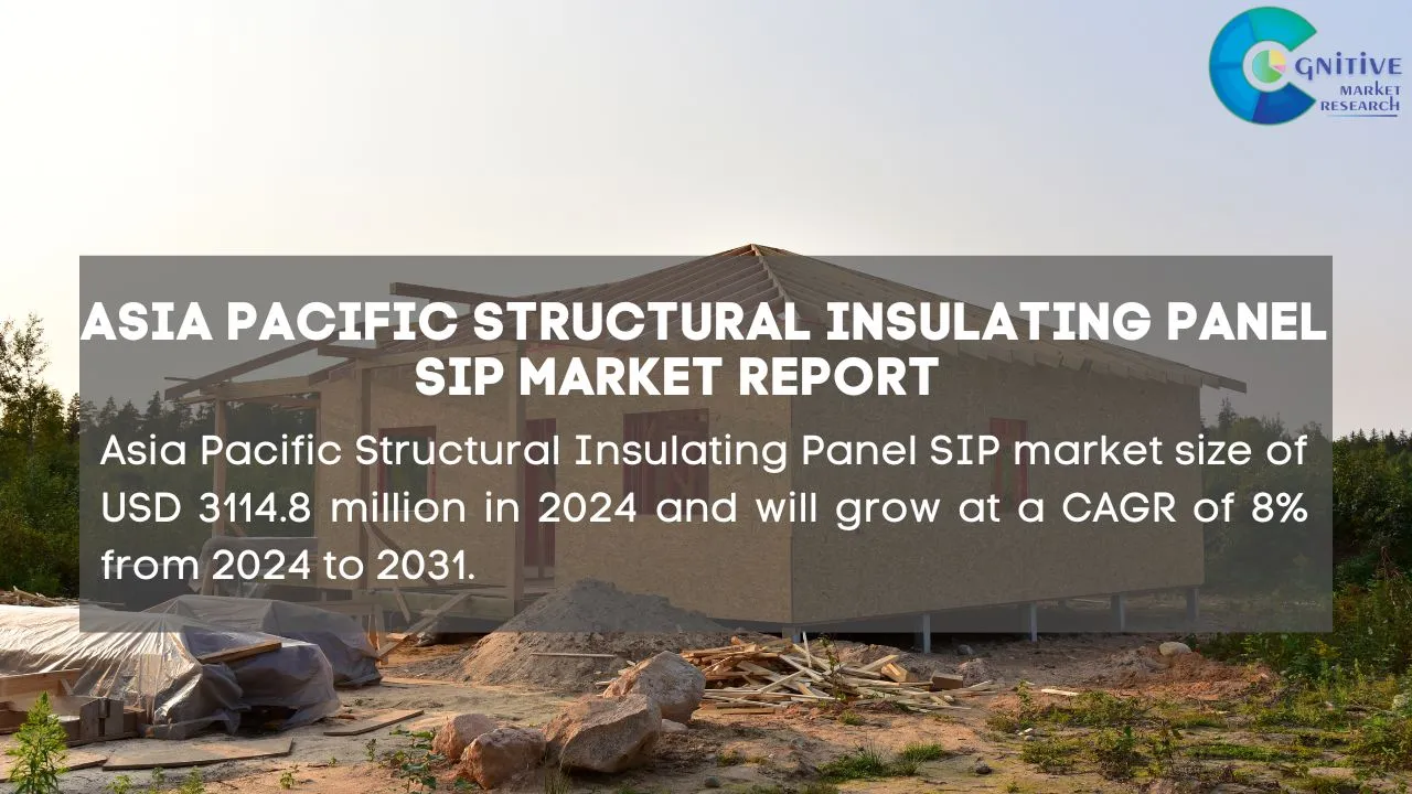 Asia Pacific Structural Insulating Panel SIP Market Report
