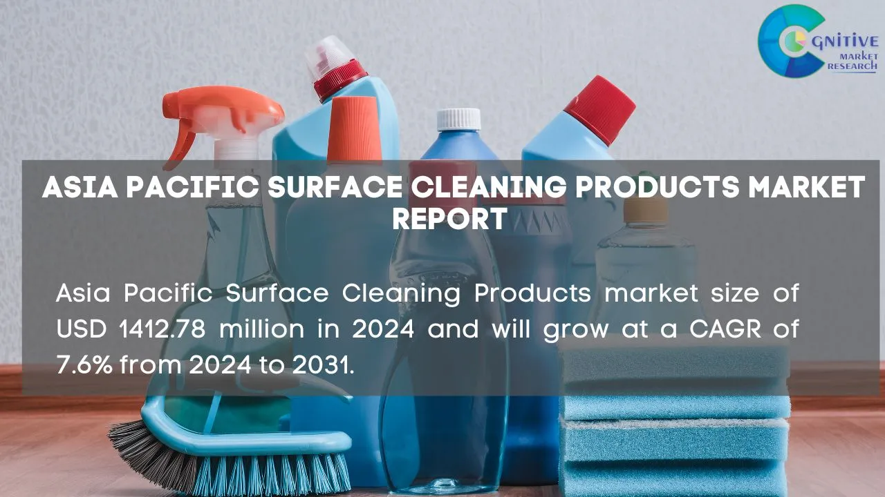 Asia Pacific Surface Cleaning Products Market Report