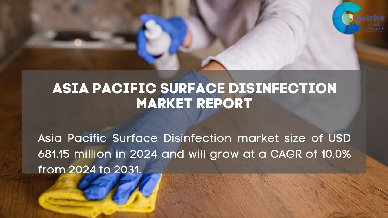 Asia Pacific Surface Disinfection Market Report