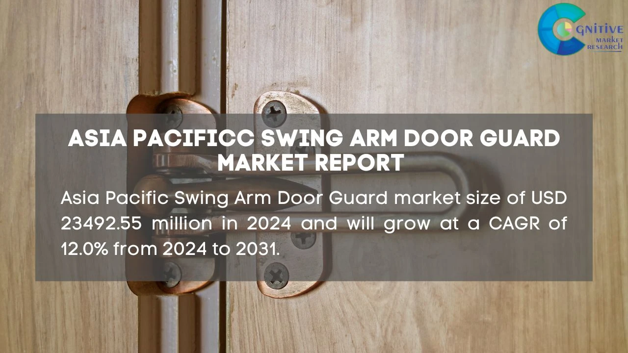 Asia Pacific Swing Arm Door Guard Market Report