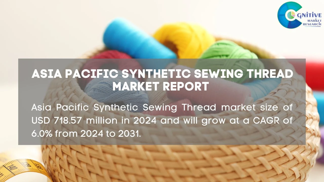 Asia Pacific Synthetic Sewing Thread Market Report