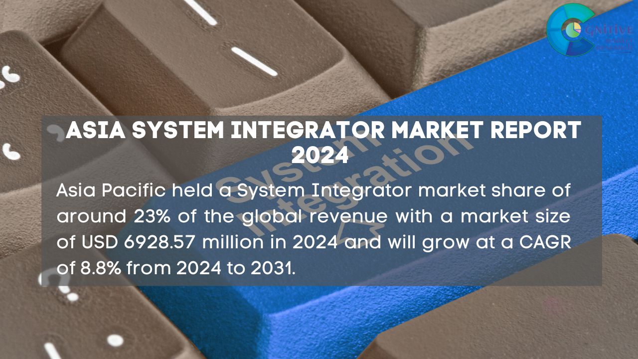 Asia Pacific System Integrator Market Report