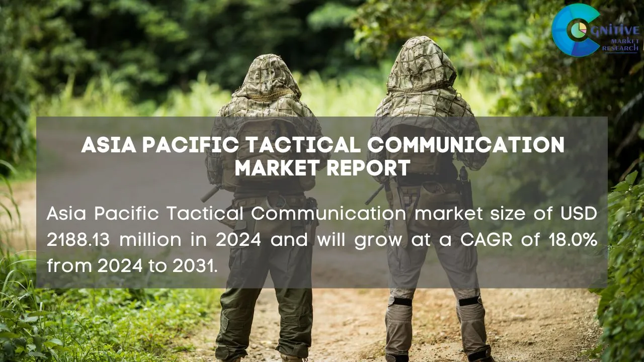 Asia Pacific Tactical Communication Market Report