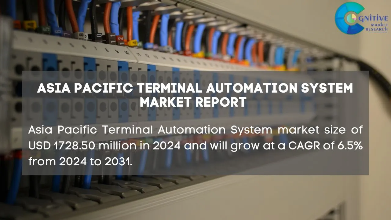 Asia Pacific Terminal Automation System Market Report