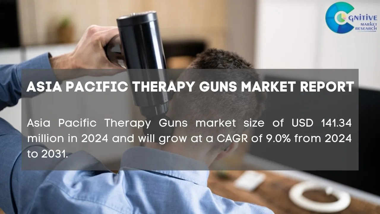 Asia Pacific Therapy Guns Market Report