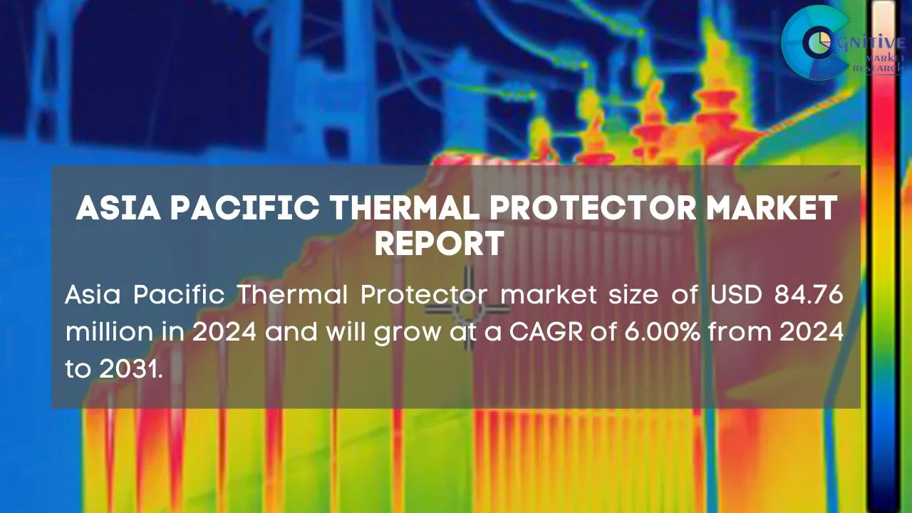 Asia Pacific Thermal Protector Market Report