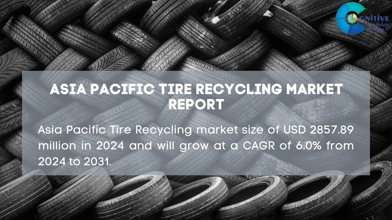 Asia Pacific Tire Recycling Market Report