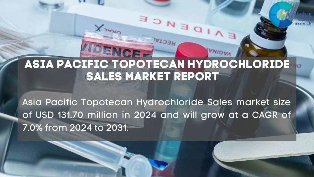 Asia Pacific Topotecan Hydrochloride Sales Market Report