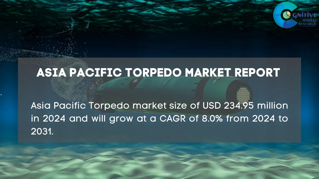 Asia Pacific Torpedo Market Report
