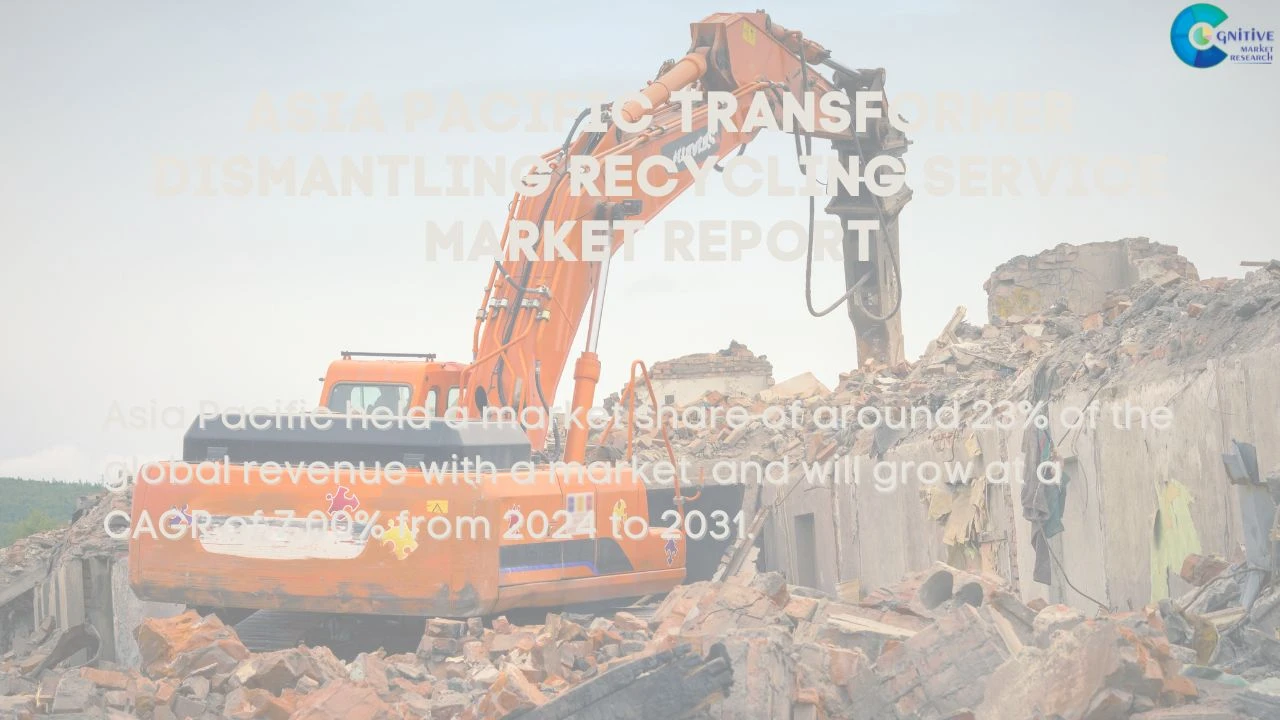 Asia Pacific Transformer Dismantling Recycling Service Market Report