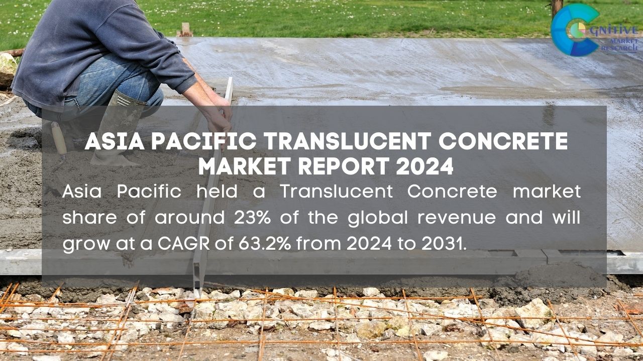 Asia Pacific Translucent Concrete Market Report