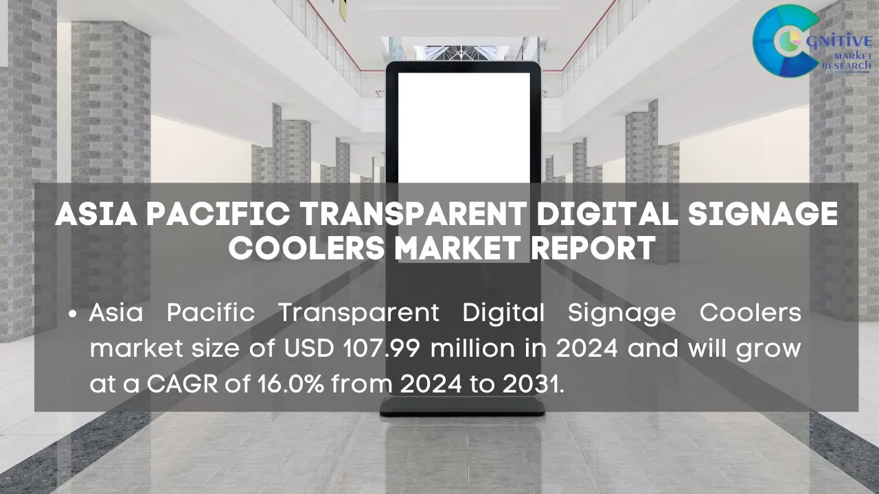 Asia Pacific Transparent Digital Signage Coolers Market Report