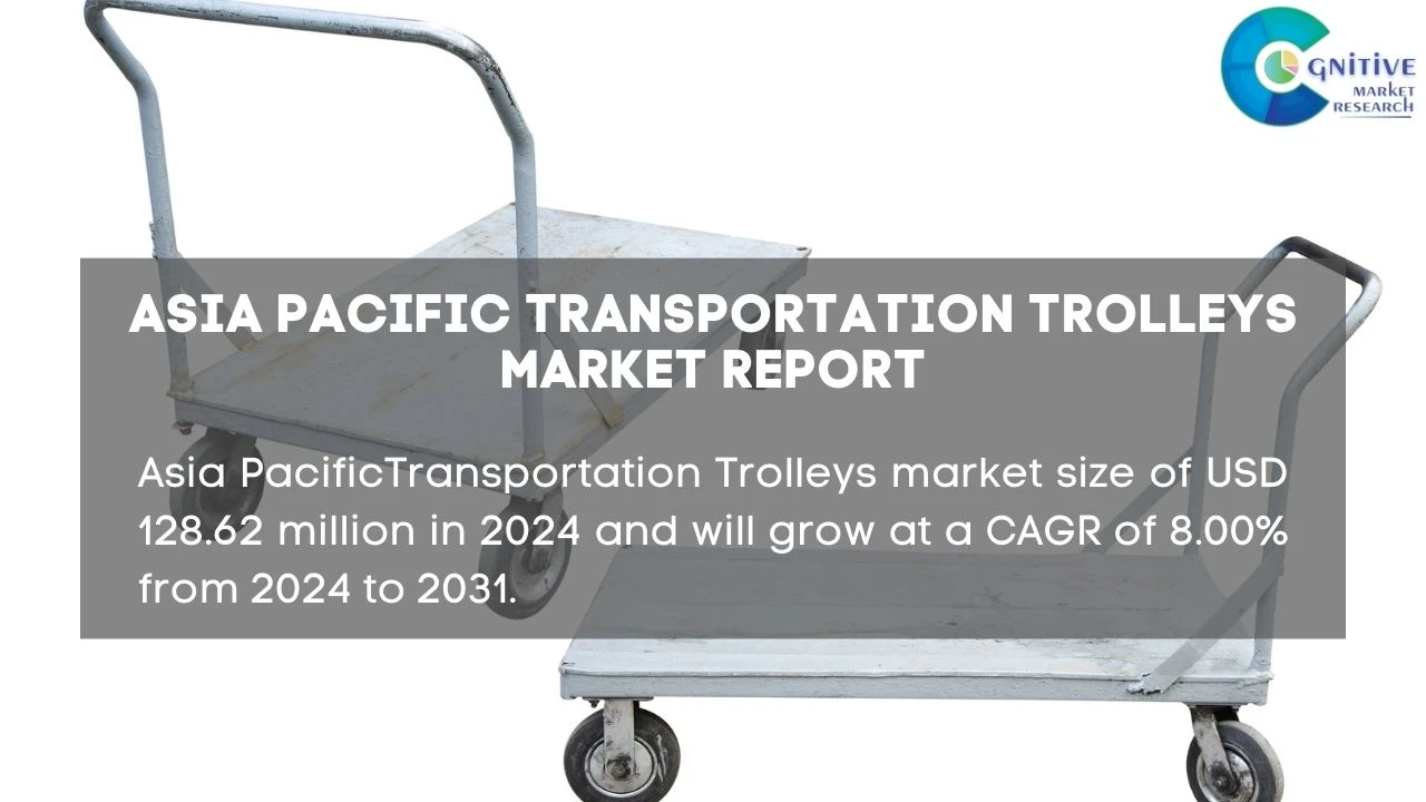 Asia Pacific Transportation Trolleys Market Report