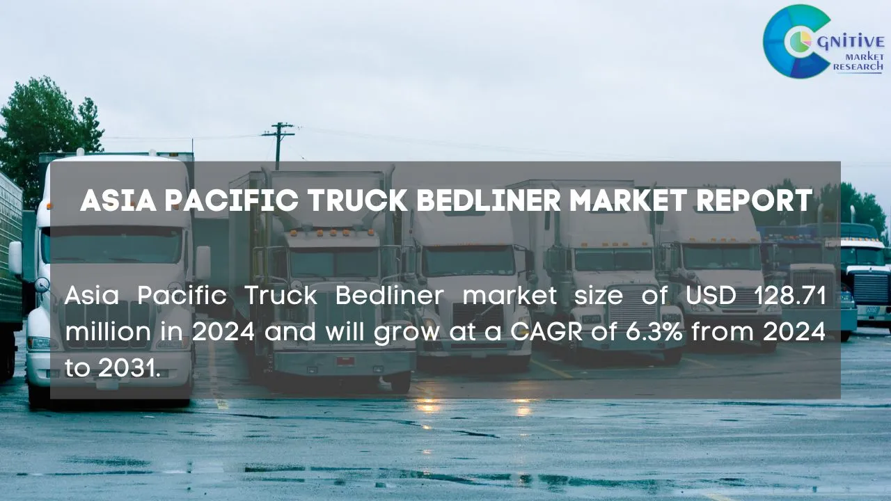 Asia Pacific Truck Bedliner Market Report