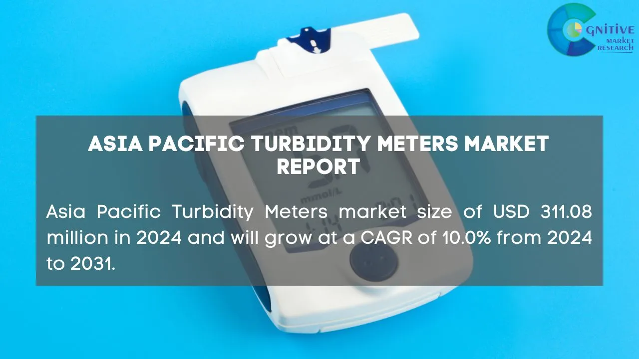 Asia Pacific Turbidity Meters Market Report