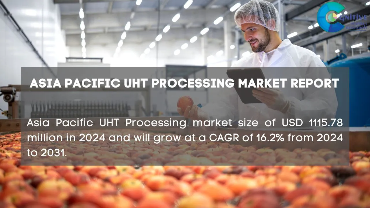 Asia Pacific UHT Processing Market Report