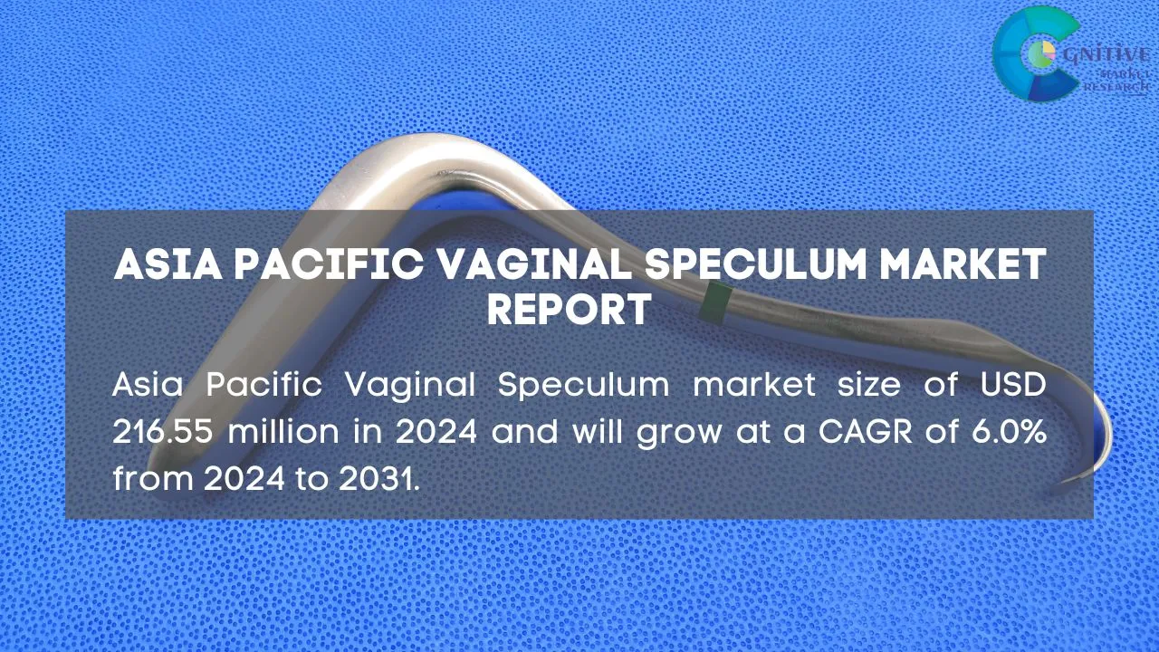 Asia Pacific Vaginal Speculum Market Report