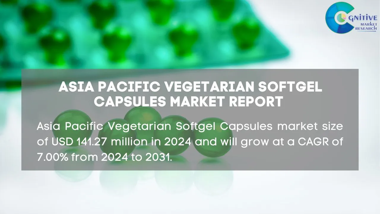 Asia Pacific Vegetarian Softgel Capsules Market Report