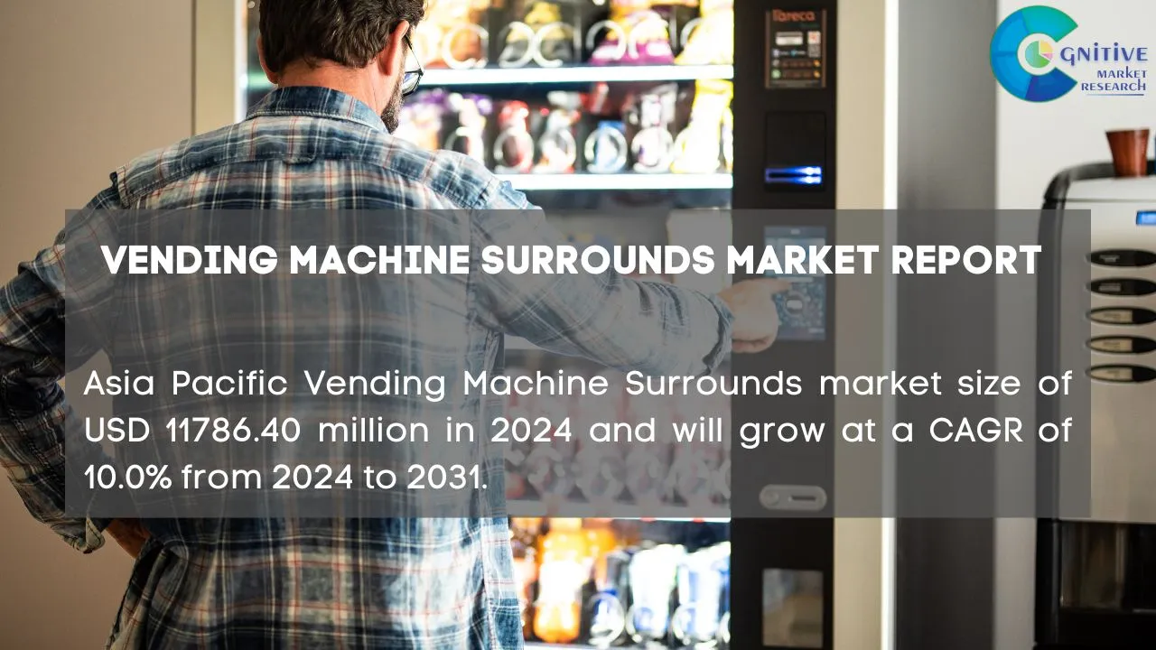 Asia Pacific Vending Machine Surrounds Market Report