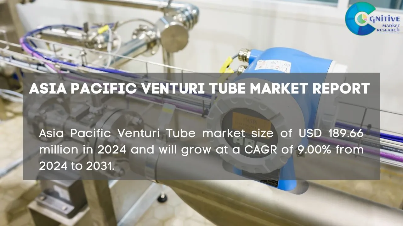 Asia Pacific Venturi Tube Market Report