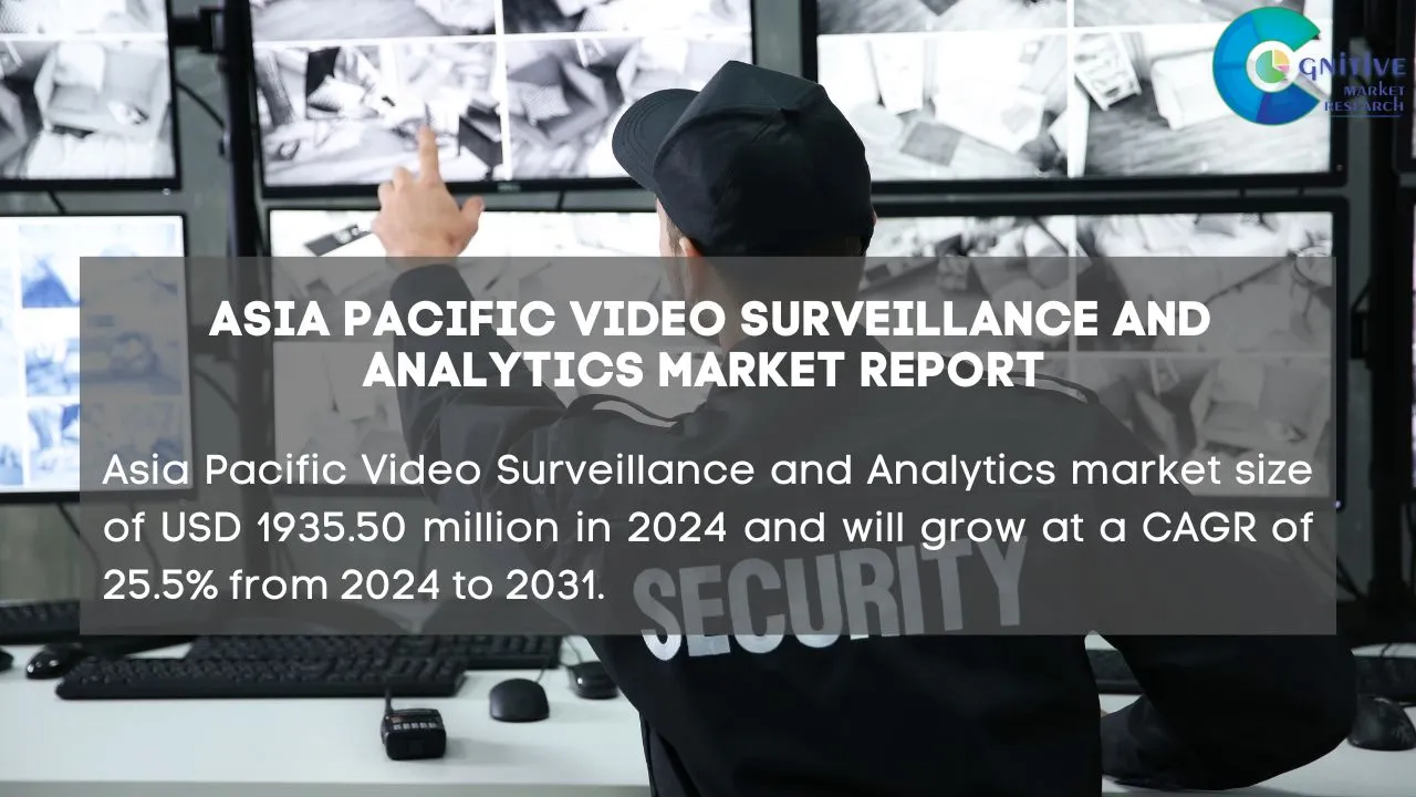 Asia Pacific Video Surveillance and Analytics Market Report