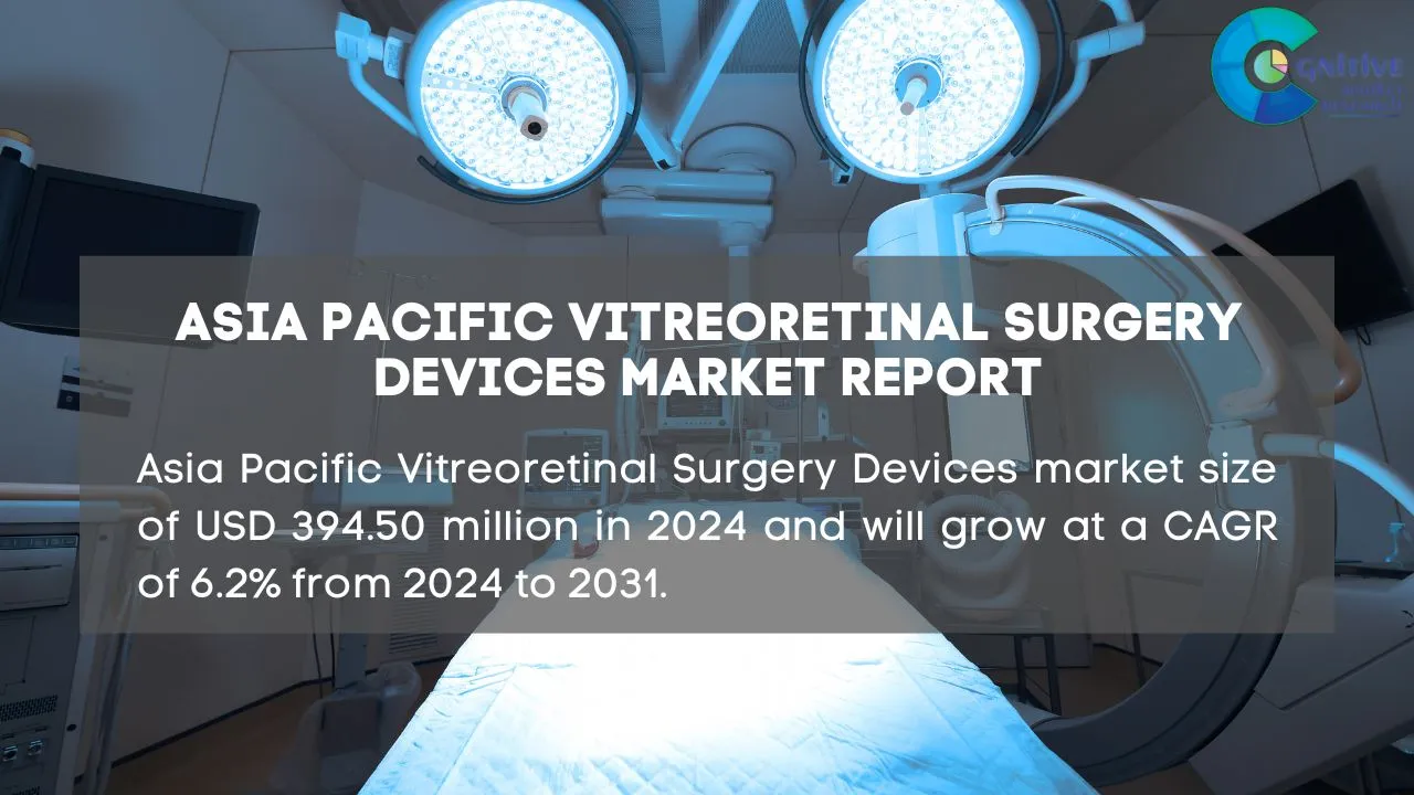 Asia Pacific Vitreoretinal Surgery Devices Market Report