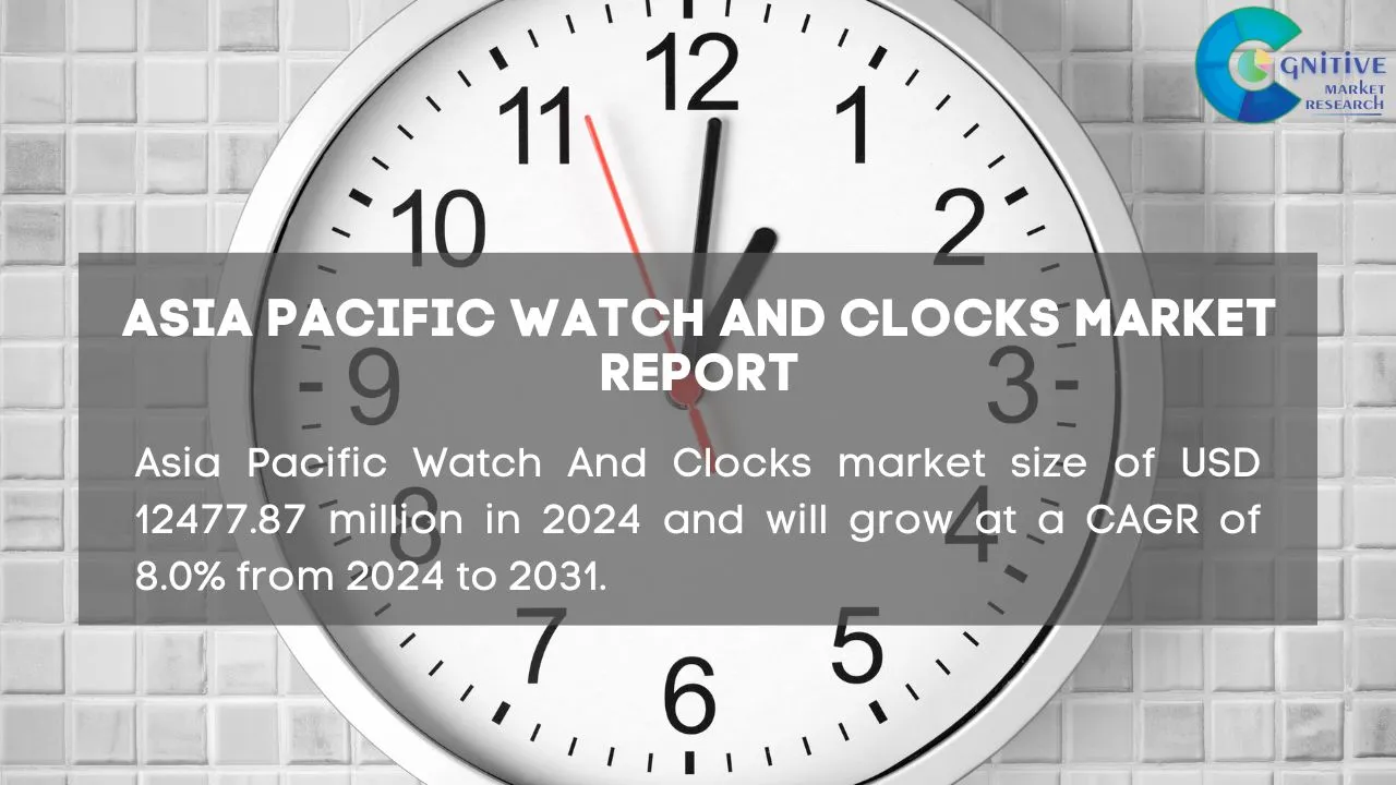 Asia Pacific Watch And Clocks Market Report