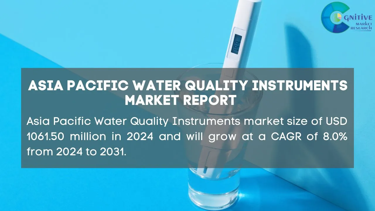 Asia Pacific Water Quality Instruments Market Report