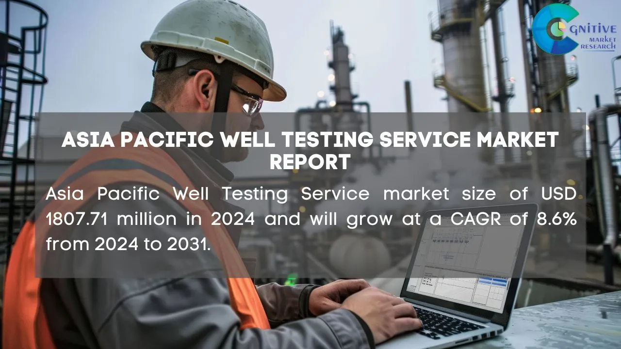 Asia Pacific Well Testing Service Market Report