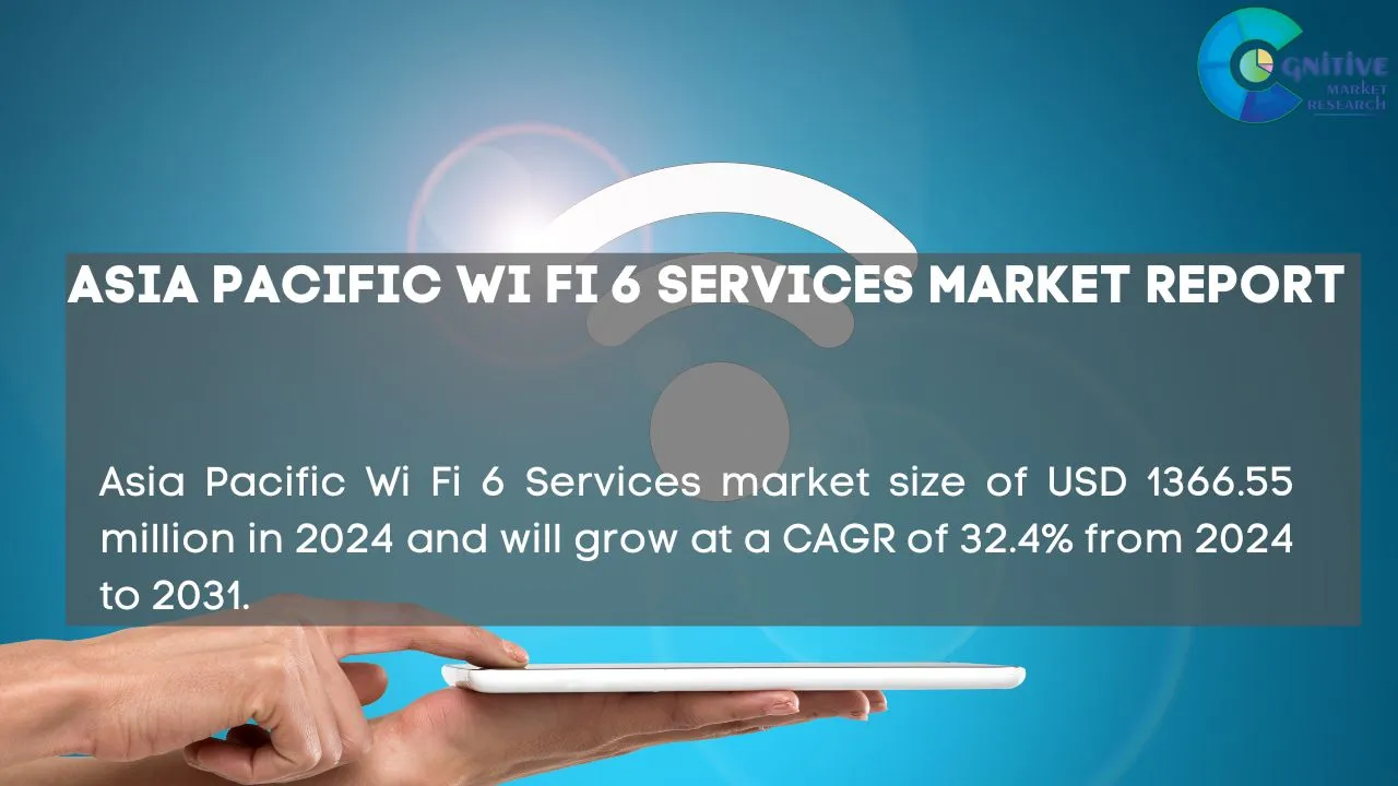 Asia Pacific Wi Fi 6 Services Market Report