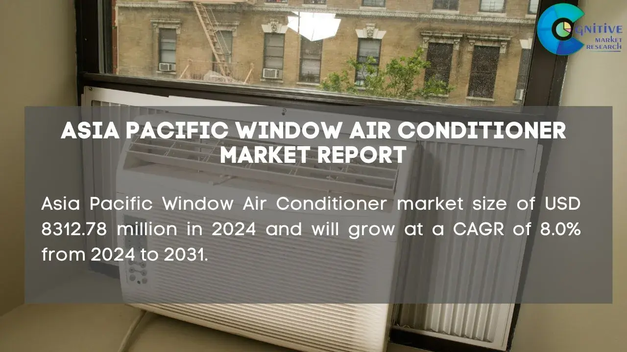 Asia Pacific Window Air Conditioner Market Report