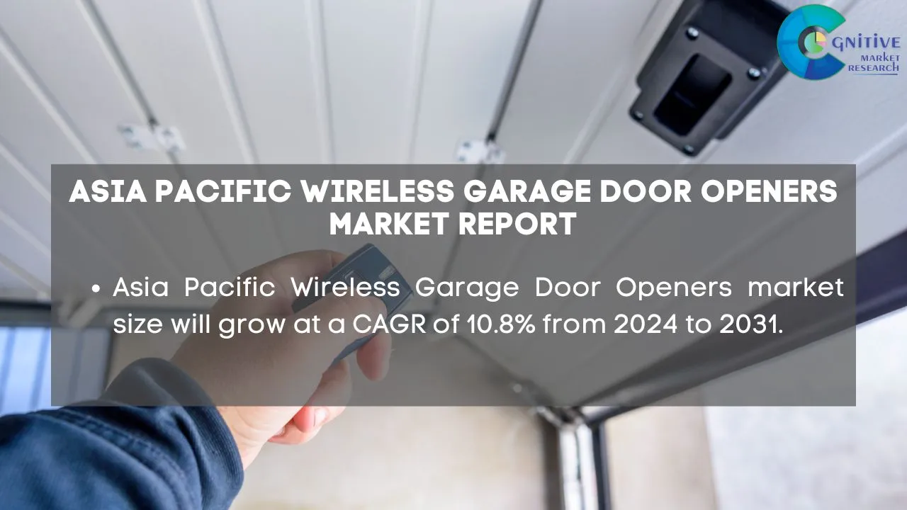 Asia Pacific Wireless Garage Door Openers Market Report