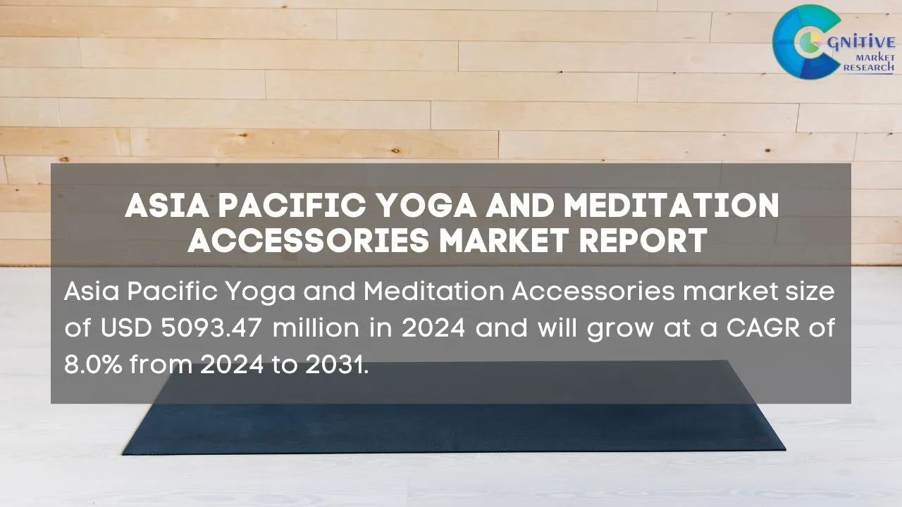 Asia Pacific Yoga and Meditation Accessories Market Report